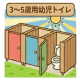 age3_5_toilet